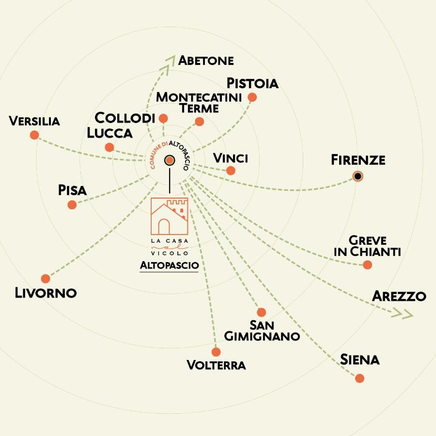 La Casa Nel Vicolo Appartement Altopascio Buitenkant foto