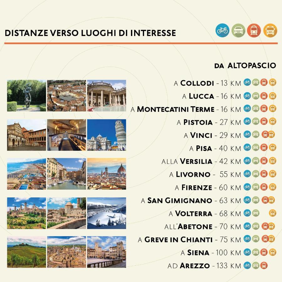 La Casa Nel Vicolo Appartement Altopascio Buitenkant foto